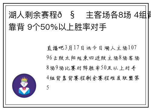 湖人剩余赛程🧐 主客场各8场 4组背靠背 9个50%以上胜率对手