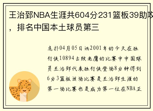王治郅NBA生涯共604分231篮板39助攻，排名中国本土球员第三