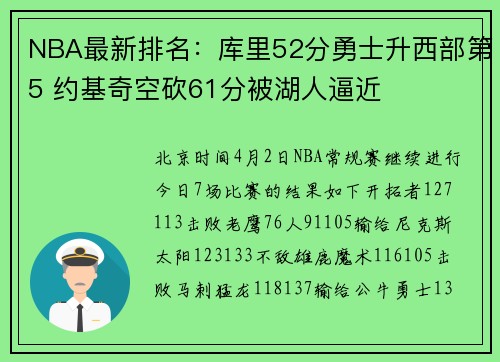 NBA最新排名：库里52分勇士升西部第5 约基奇空砍61分被湖人逼近
